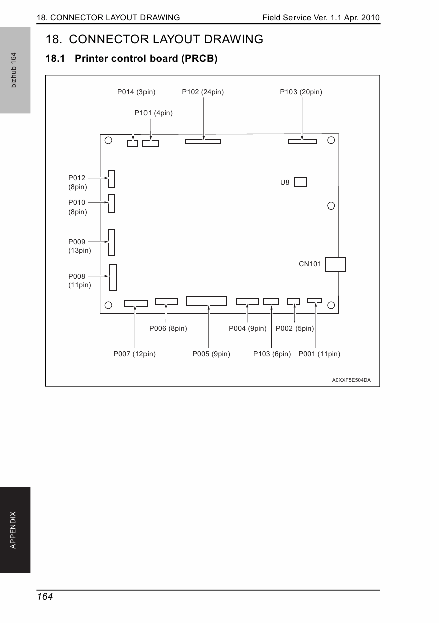 Konica-Minolta bizhub 164 FIELD-SERVICE Service Manual-6